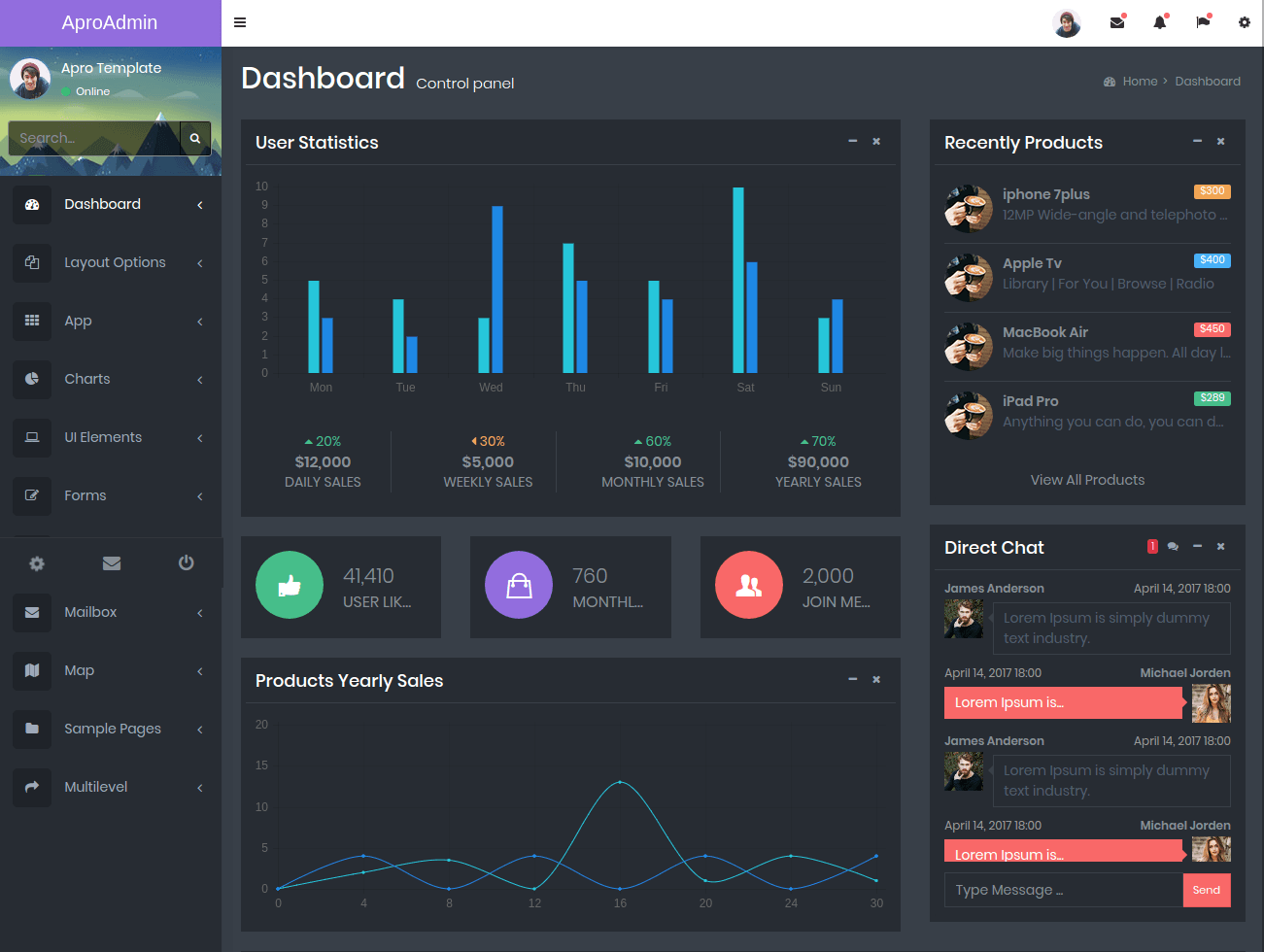 14. Dark admin