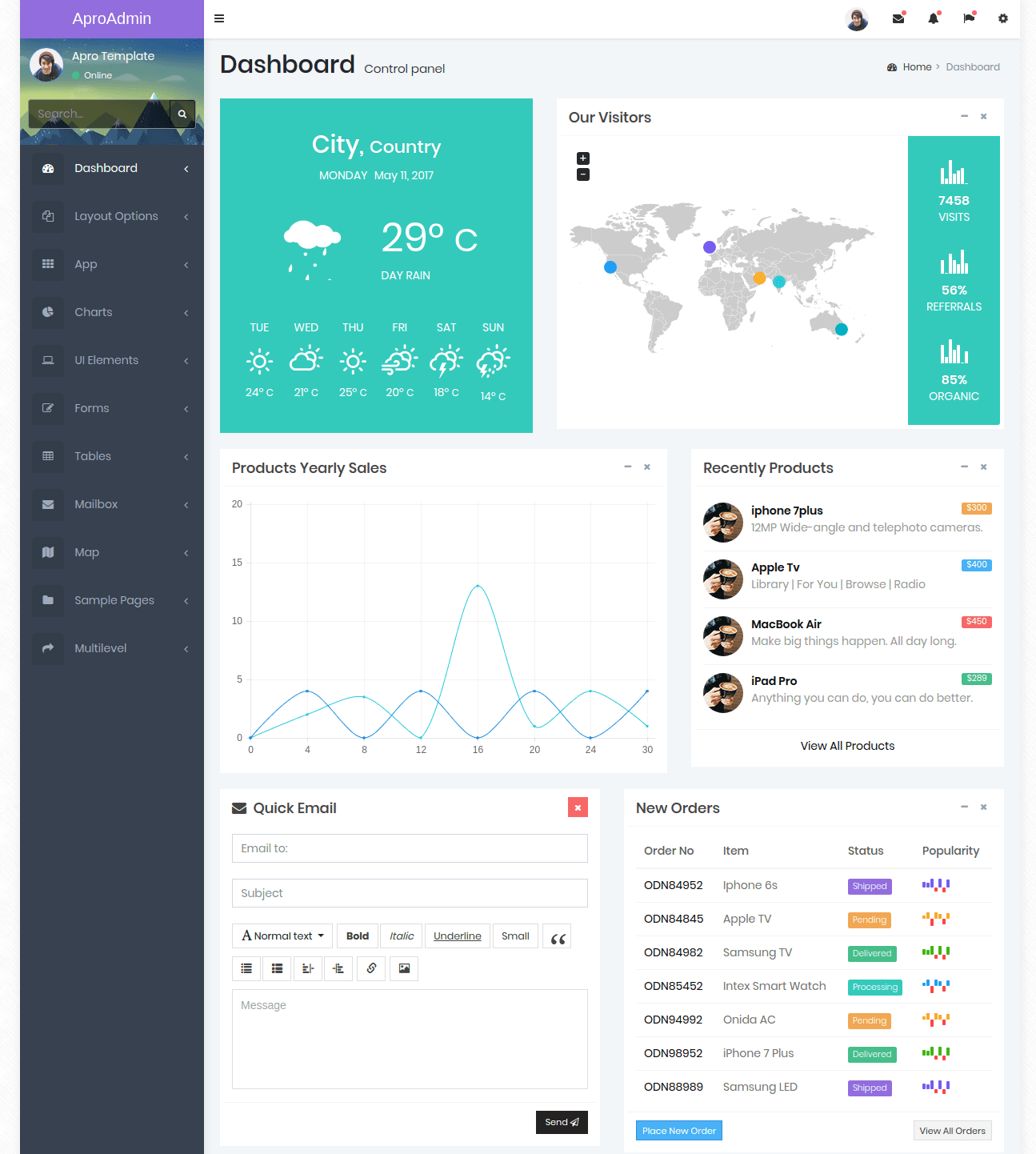 15. Admin Boxed