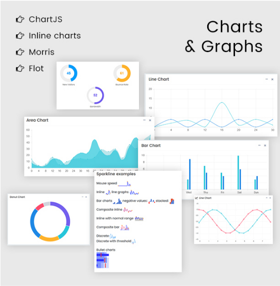 Chart & Graphs