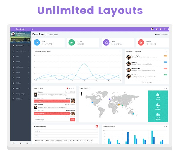 Unlimited layouts
