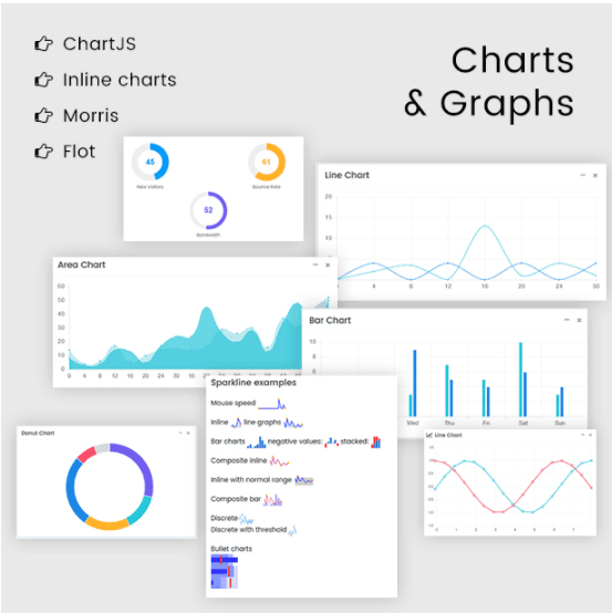 chart and graph