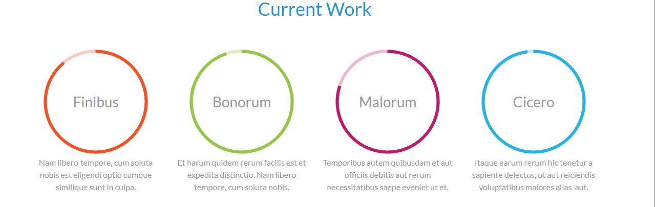 corrent work