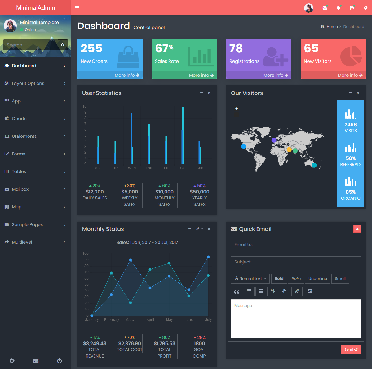 Bootstrap Admin Templates