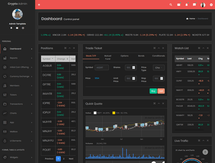 Crypto Admin Templates