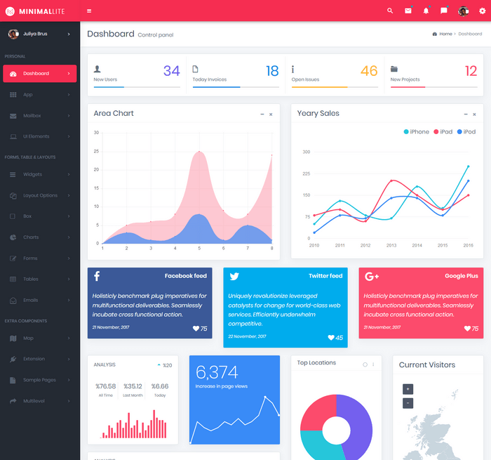 Bootstrap Admin Template