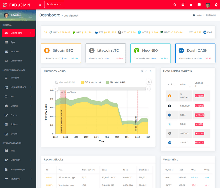 Premium Admin Template