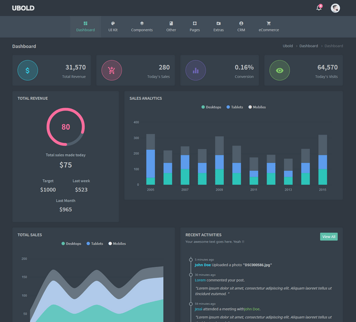 Admin Templates
