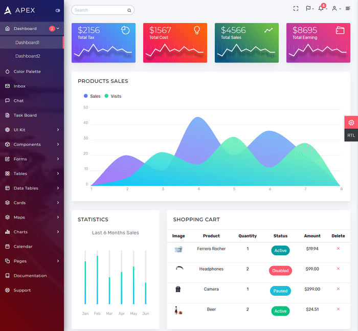 Admin Templates