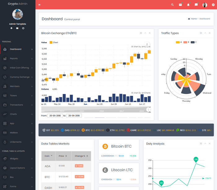 Dashboard Admin Templates