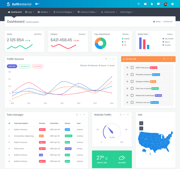 Best Responsive Admin Templates & Dashboard Templates 2018