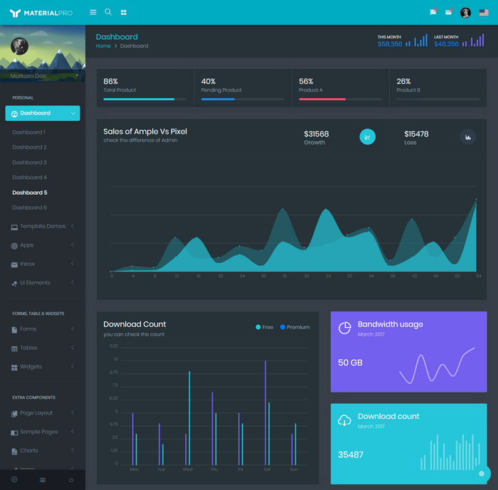 Admin Templates