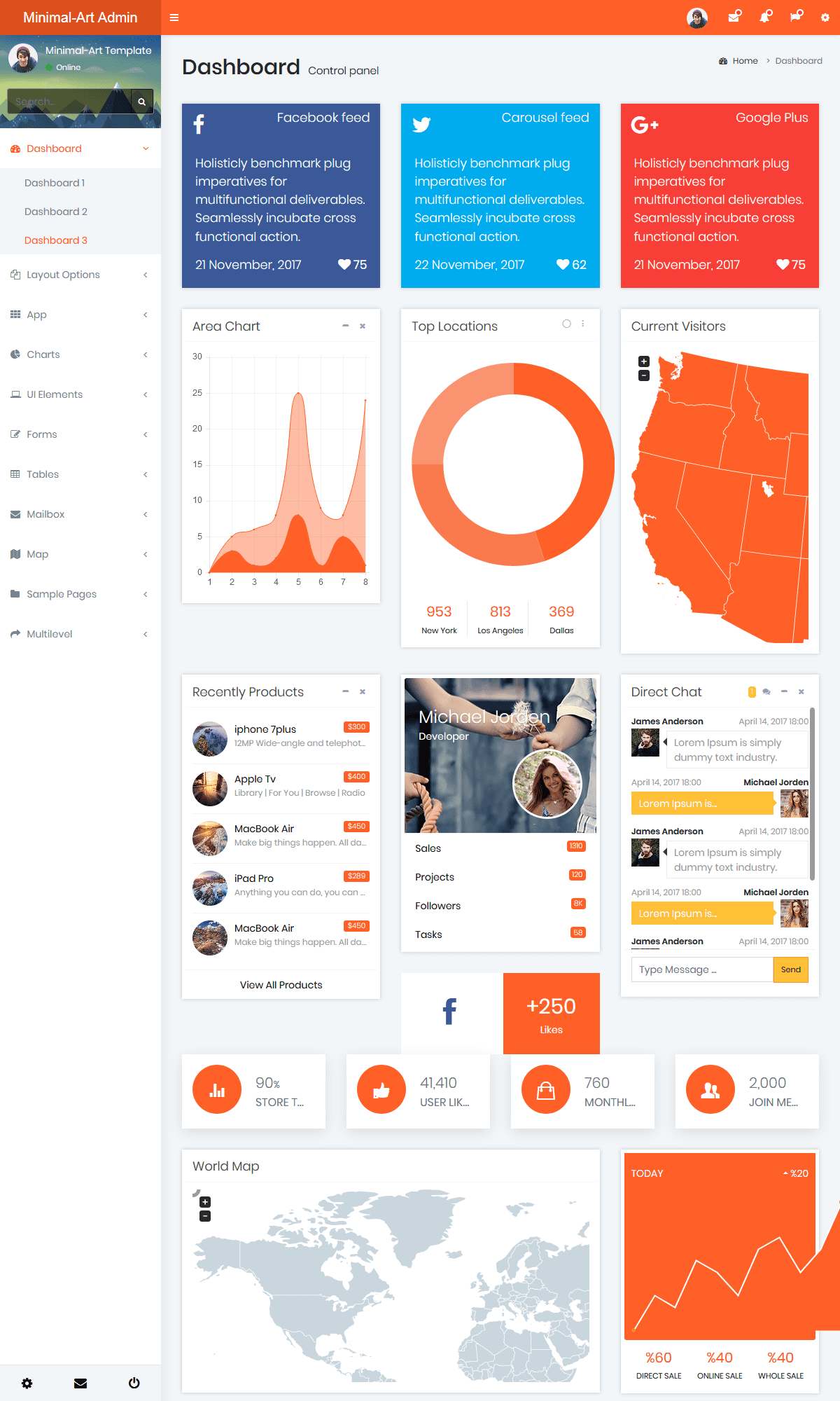 Admin Templates