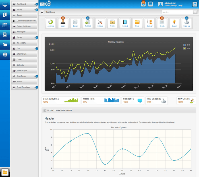 Admin Templates