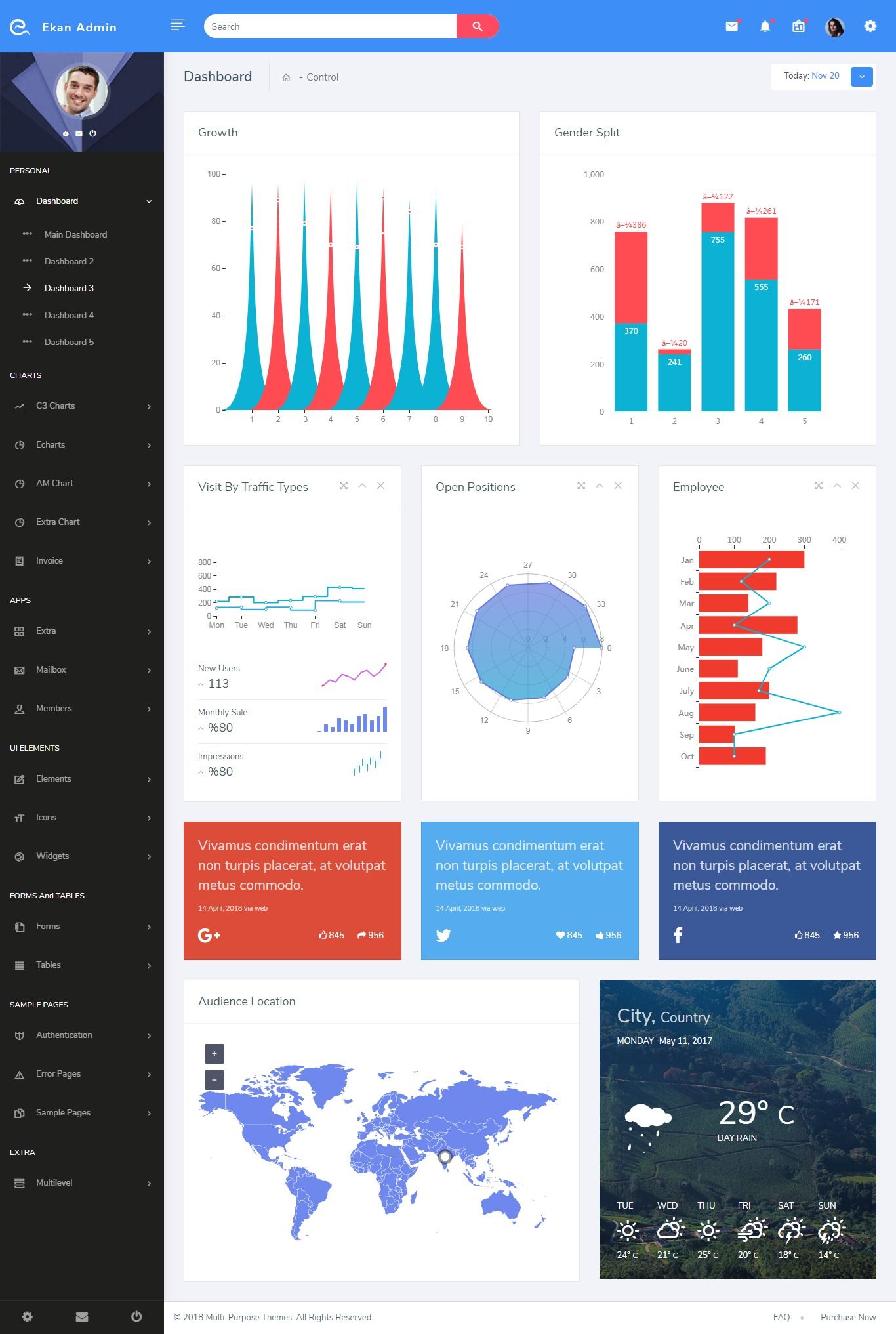 screencapture-ekan-admin-templates-multipurposethemes-main-index-3-html-2018-11-20-12_01_00