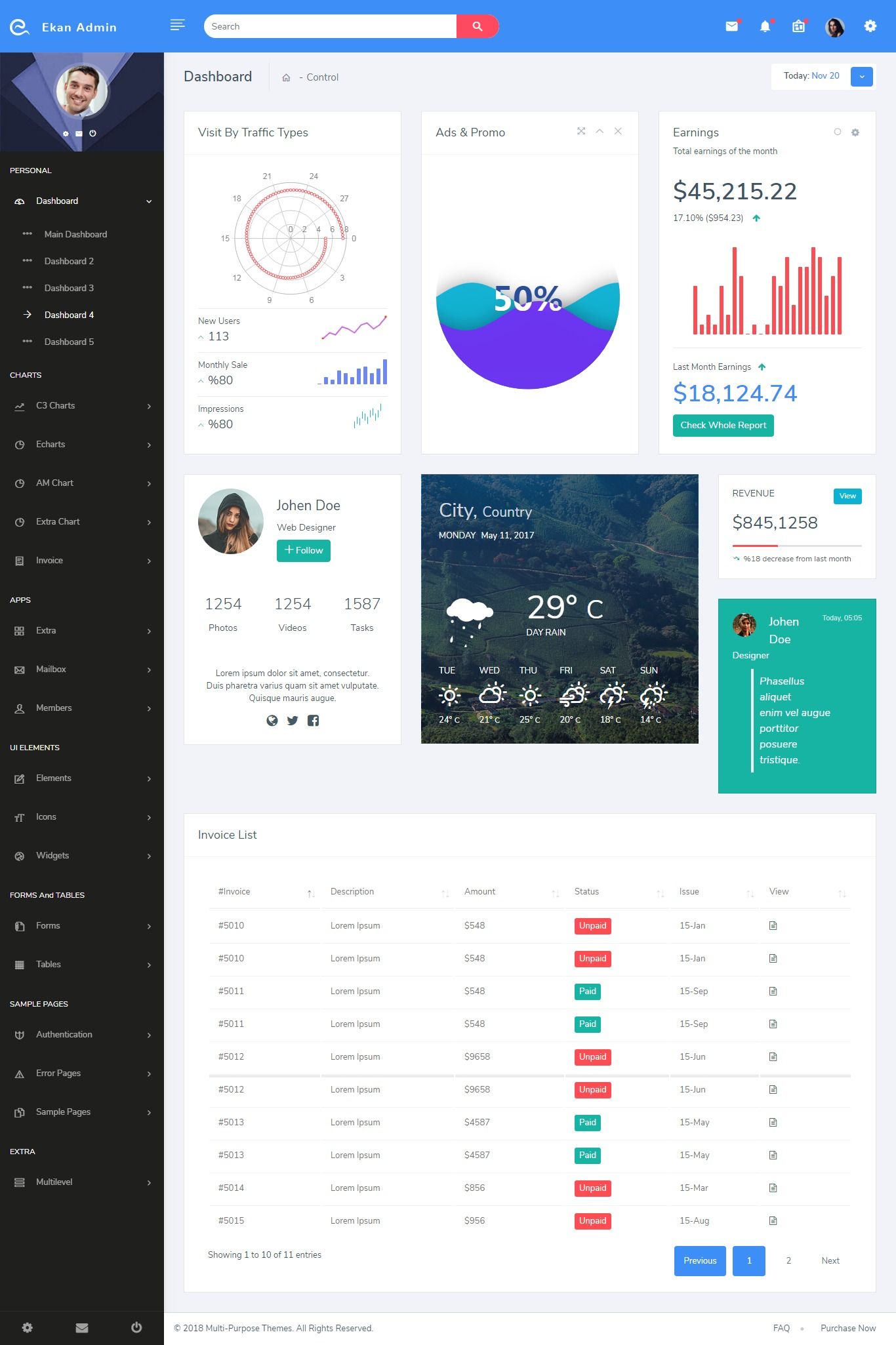 screencapture-ekan-admin-templates-multipurposethemes-main-index-4-html-2018-11-20-12_05_59 (1)