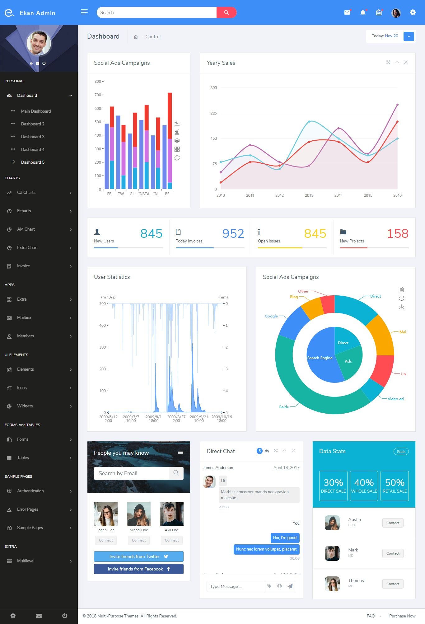 screencapture-ekan-admin-templates-multipurposethemes-main-index-5-html-2018-11-20-12_08_05 (1)