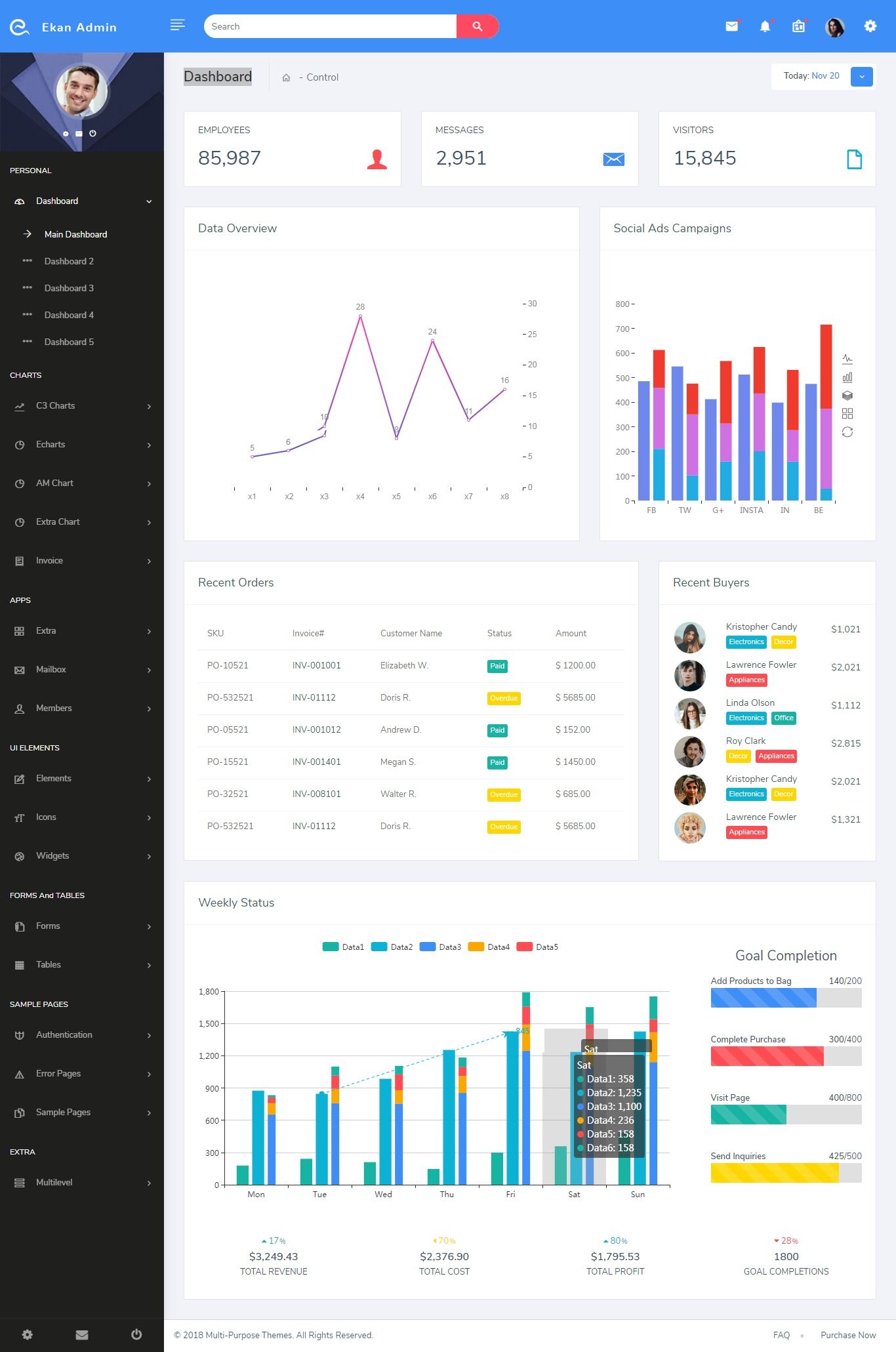 screencapture-ekan-admin-templates-multipurposethemes-main-index-html-2018-11-20-11_56_57