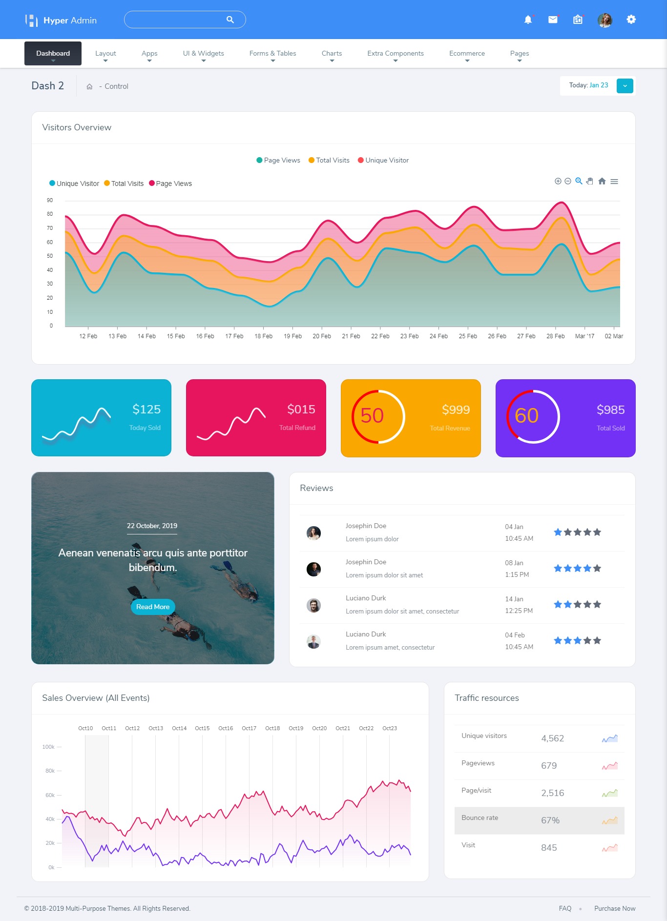 Admin Templates