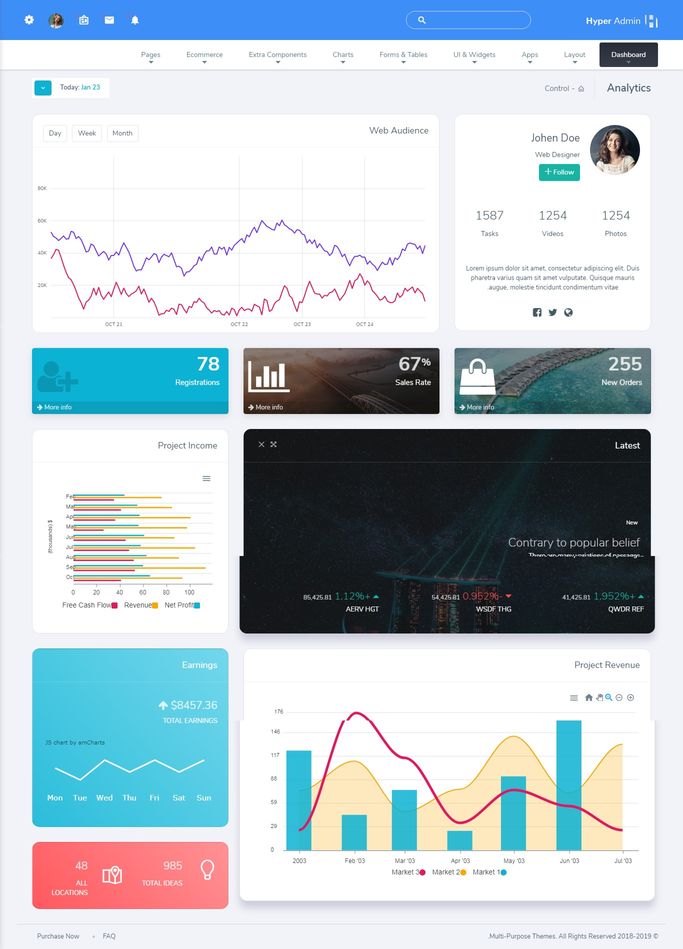 Bootstrap Admin Template