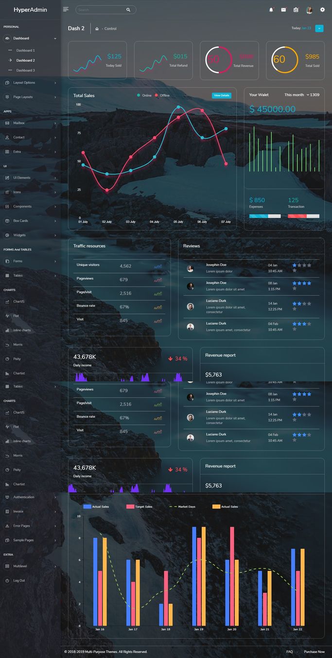Admin Templates
