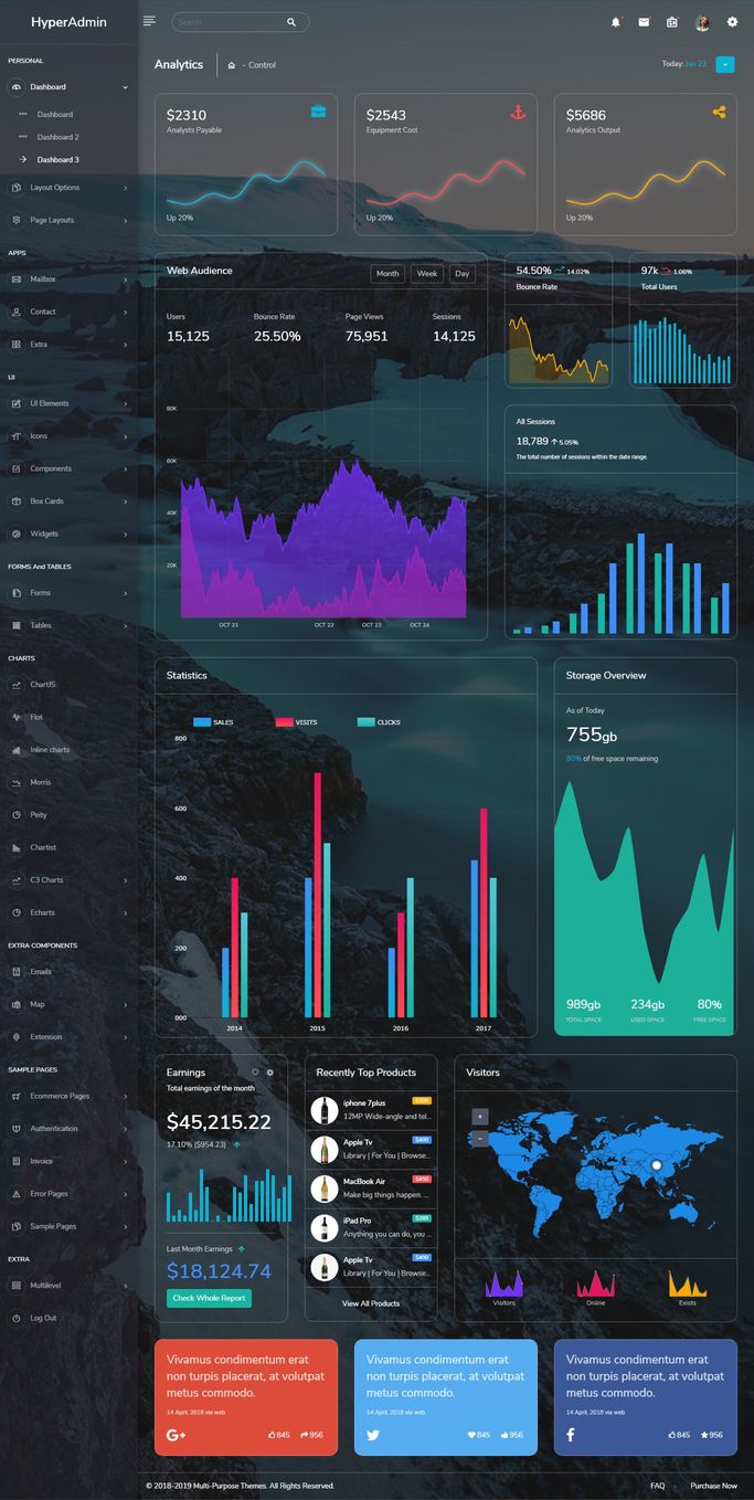 Bootstrap 4 Admin Templates