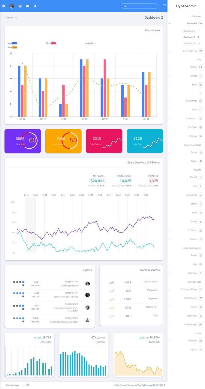 Admin Templates