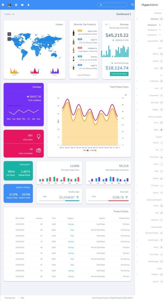 screencapture-hyper-admin-templates-multipurposethemes-main-light-rtl-index-html-2019-01-23-19_17_57