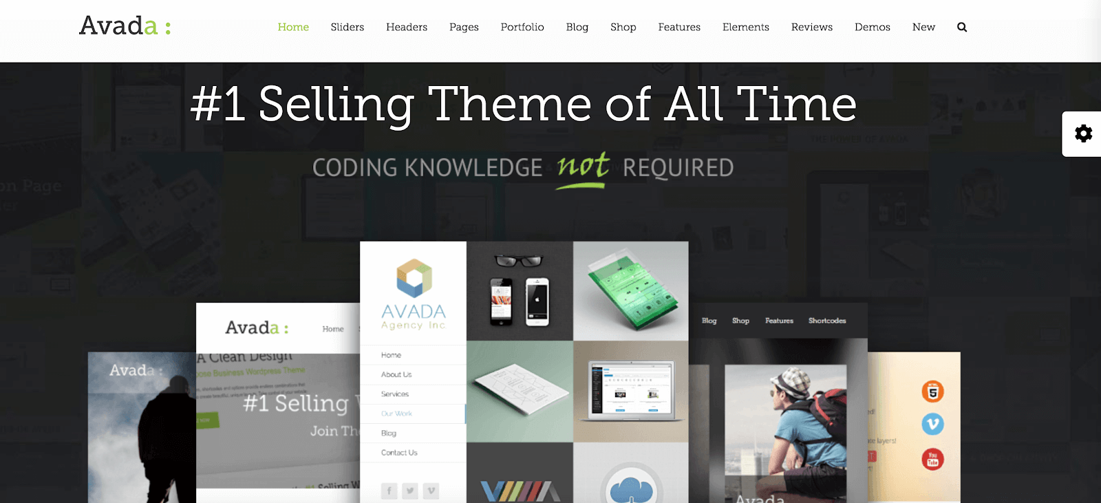 Multipurpose Responsive WordPress Themes