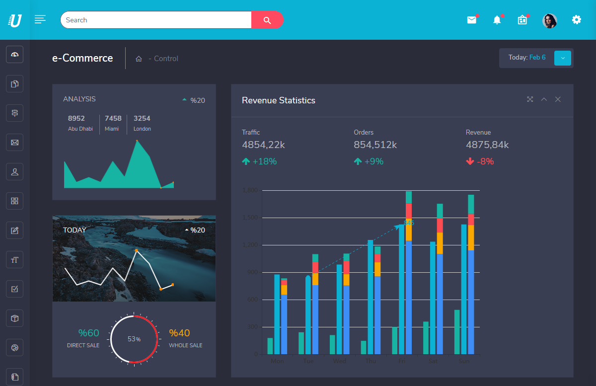 Admin Templates
