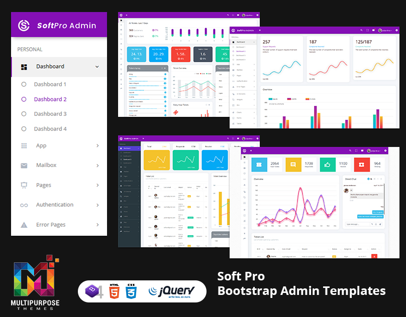 Dashboard Admin Templates