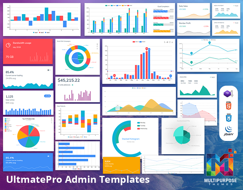 Dashboard Admin Template