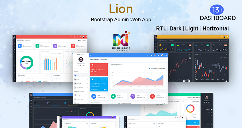 Admin Dashboard UI Kit
