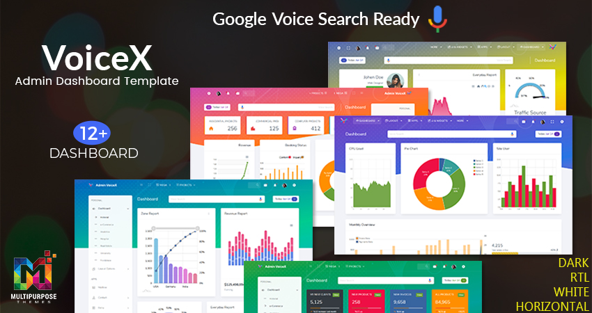 Admin Dashboard UI Kit