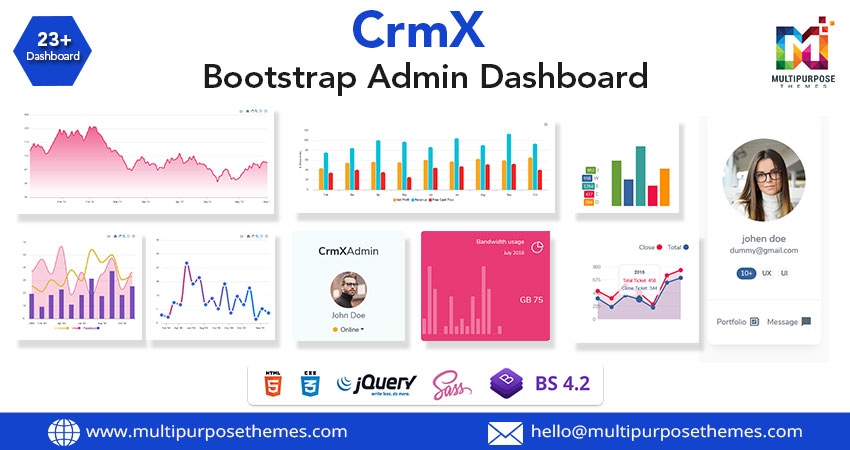 Responsive Admin Dashboard