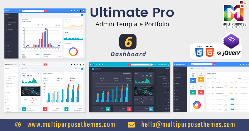 Bootstrap Admin Template | Responsive Bootstrap 4 Admin